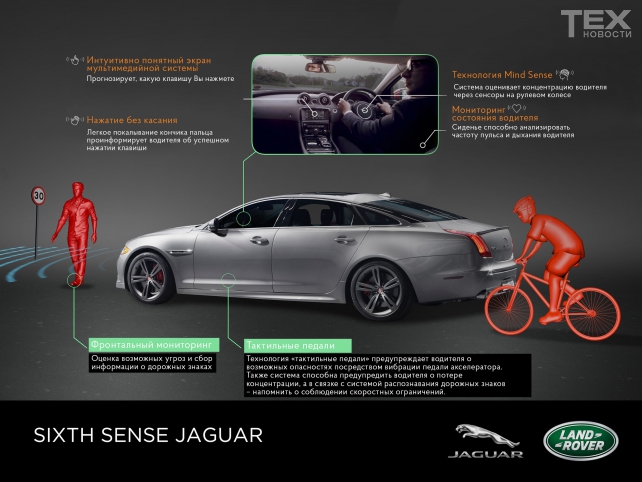 Jaguar Land Rover