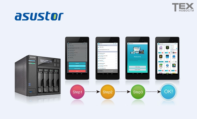 ASUSTOR